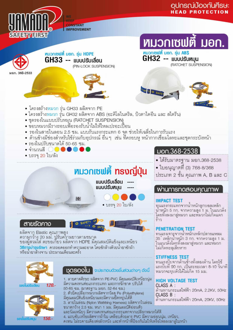 1489658520 Headfaceprotection.jpg