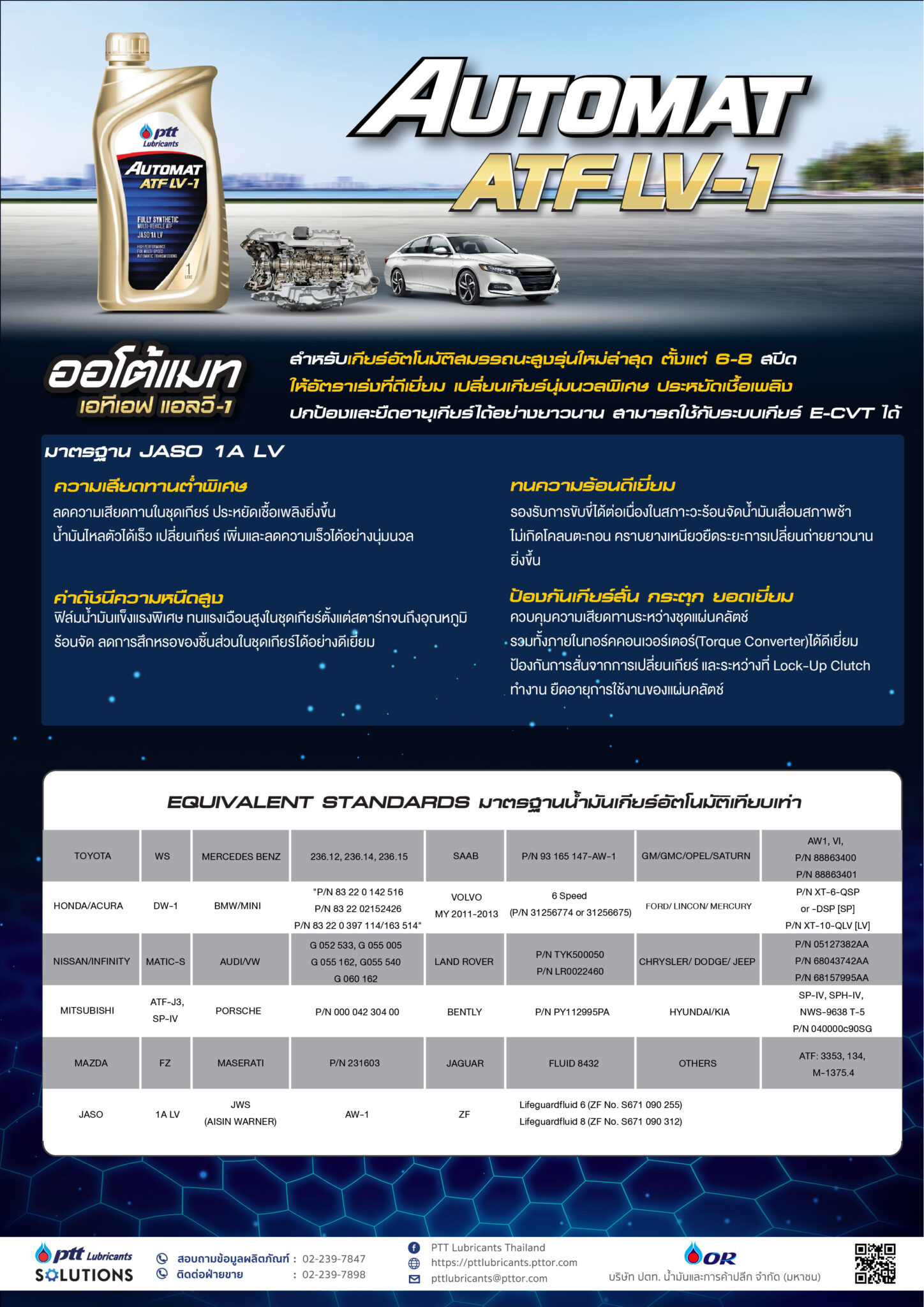Progress Ptt PTT Automat ATF LV-1 - Progress Grow